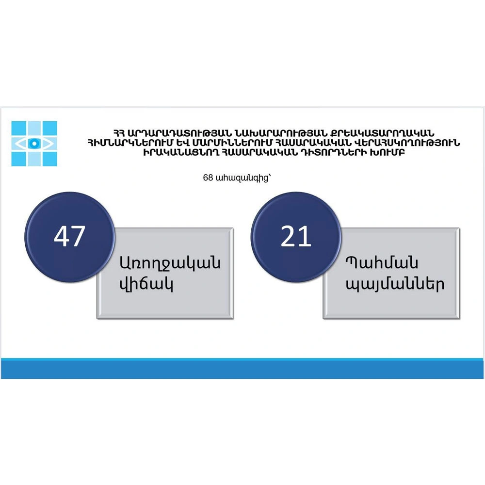 Monitoring Group Reports Systemic Rights Violations in Armenia’s Prisons news pmg p1