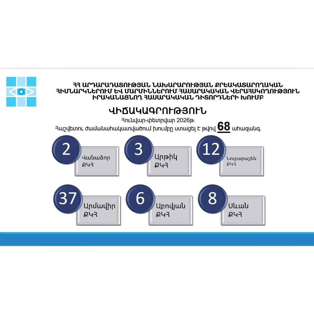 Monitoring Group Reports Systemic Rights Violations in Armenia’s Prisons news pmg p2